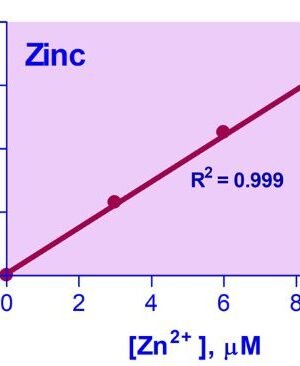 QuantiChrom&trade; Zinc Assay Kit