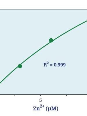 QuantiChrom&trade; Zinc Assay Kit