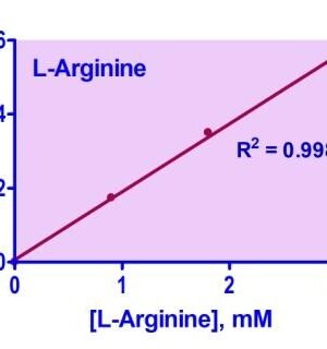 EnzyChrom™ L-Arginine Assay Kit