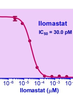 EnzyFluo™ MMP-9 Inhibitor Assay Kit