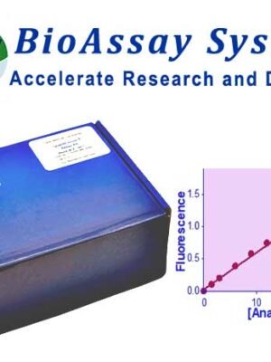 EGTT-Scavenger for GSH/GSSG Assays Kit
