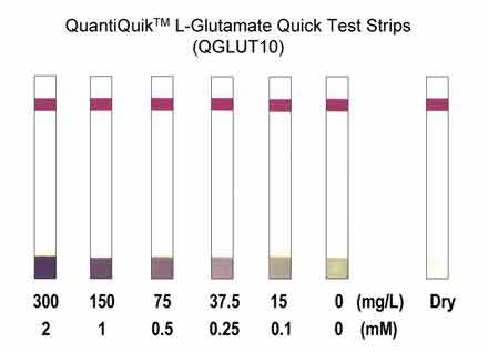 L-Glutamate Quick Test Strips
