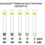 Histamine Quick Test Strips
