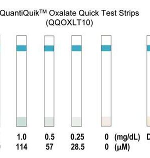 Oxalate Quick Test Strips